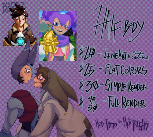 Half body pricing